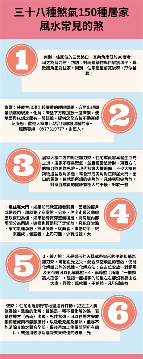 衣櫃角煞化解|【風水】輕鬆化解屋外常見二十煞，煞氣也能變生機!